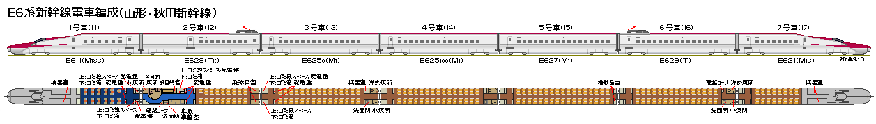 E5